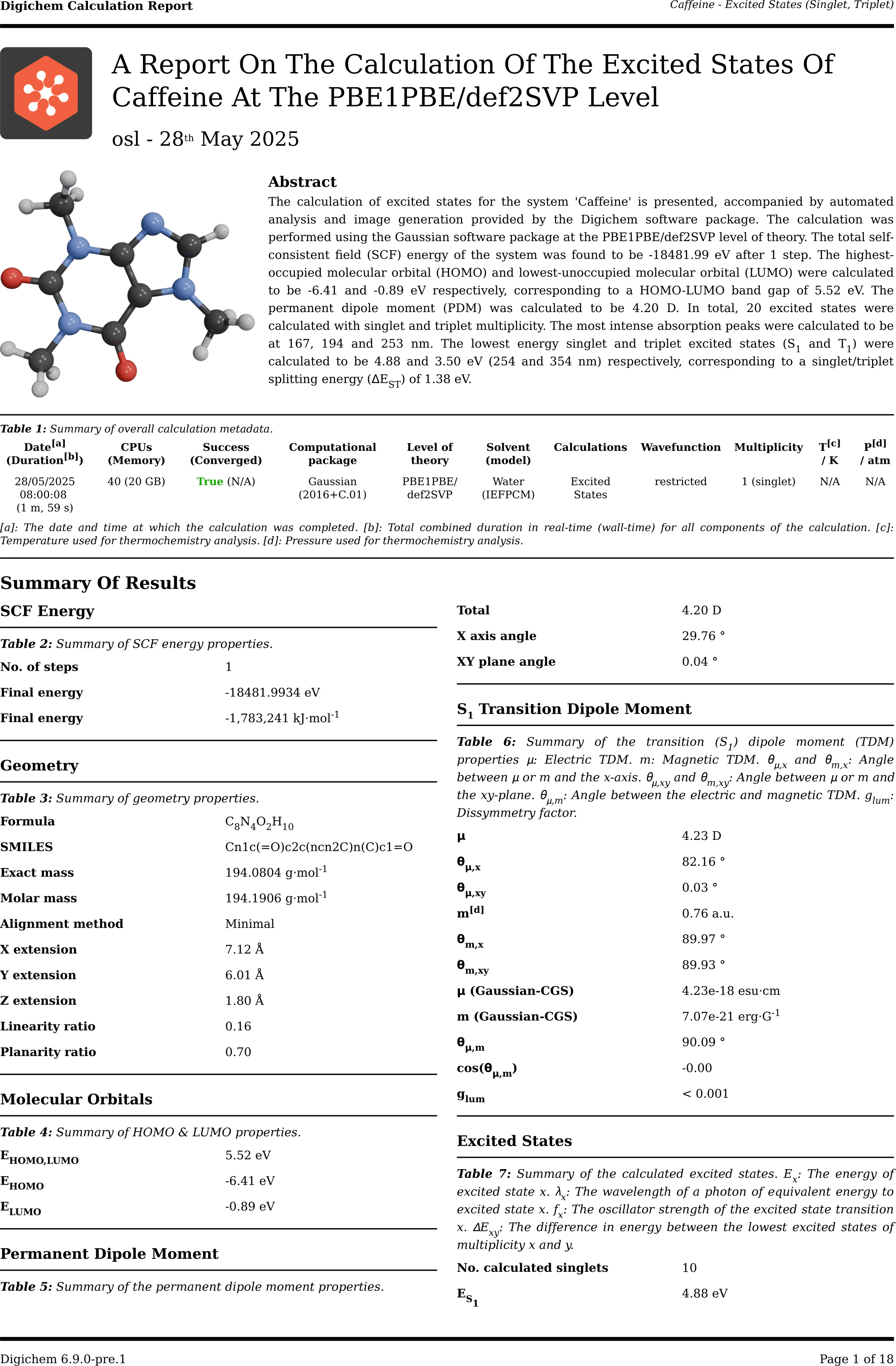 Caffeine.journal