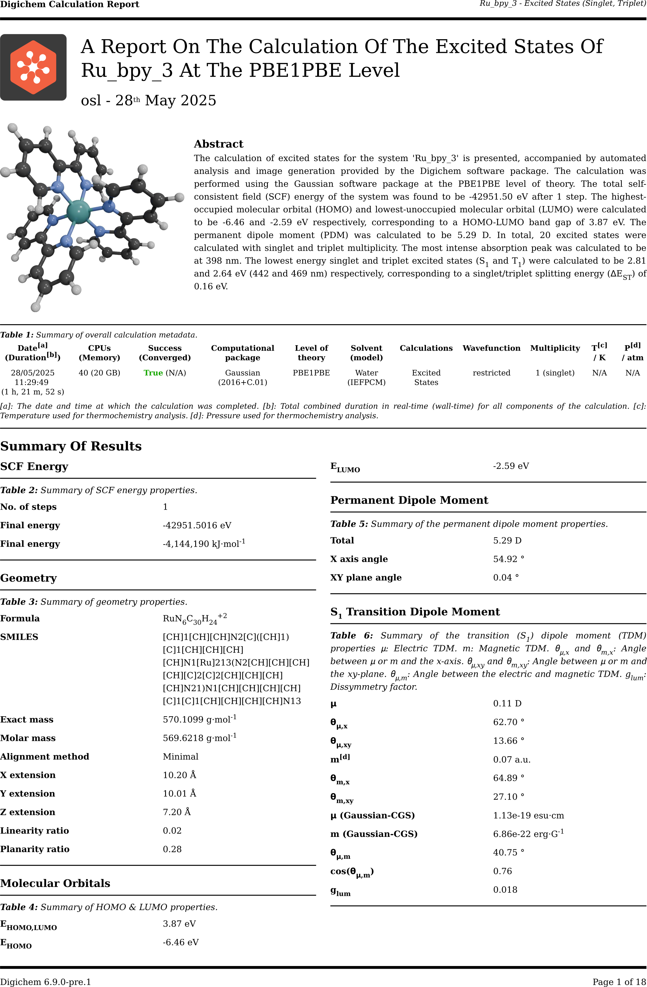 Ru_bpy_3.journal